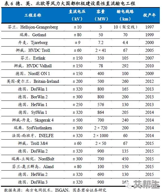 欧亚尺码专线欧洲B1B1最新进展：全新尺码标准发布，助力跨国购物体验提升