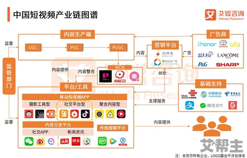 看b站2023推广入口：如何有效利用平台资源提升个人及品牌曝光率的方法与技巧分享