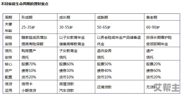 家庭理论电线2023版：探讨家庭关系、沟通模式与孩子成长的关键影响因素与最新研究发现