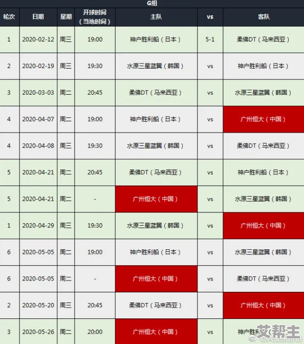 ASCI赛程：深入了解2023年ASCI比赛的各项赛程安排与赛事亮点分析