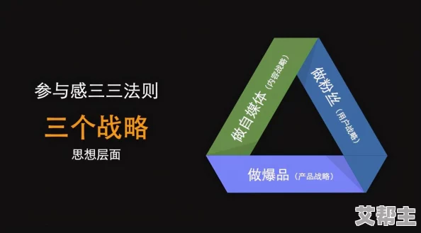 成品网站10款：优秀网站模板和设计方案推荐，助力打造吸引用户的优质网站体验