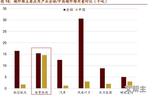 国产有黄有色：新材料技术突破助力提升产品质量与市场竞争力，推动行业可持续发展