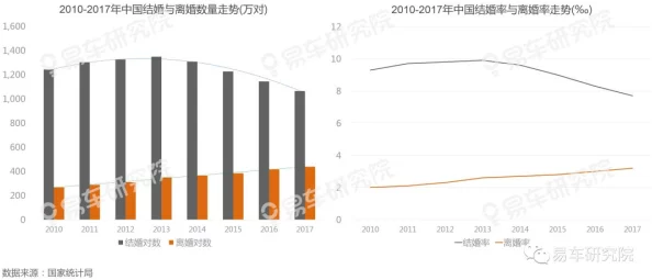 老司机午夜性生免费福利，震惊！全国范围内大规模曝光，数千人参与的秘密活动被揭露，引发社会热议！