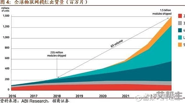 大狙擦大蕾：最新进展揭示两者之间的复杂关系与未来发展方向