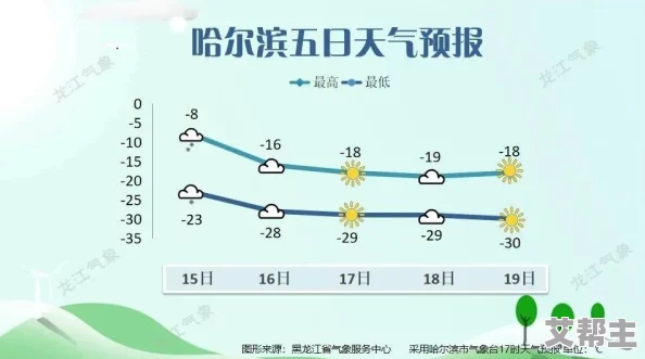 拔萝卜又叫降黄9.1：研究表明其在降低血清胆红素水平中的潜在作用与机制分析