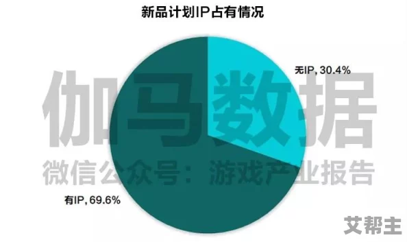 最新久久精品：震惊全球的事件曝光，数百万用户数据泄露引发广泛关注与恐慌！