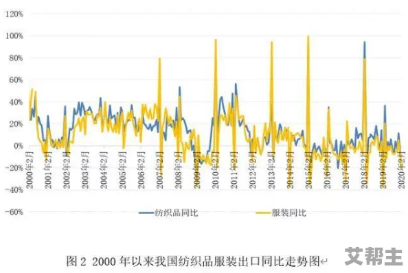 国产精品日韩欧美亚洲另类：震惊！这一新趋势正在颠覆整个行业，消费者反应热烈，引发广泛关注与讨论！