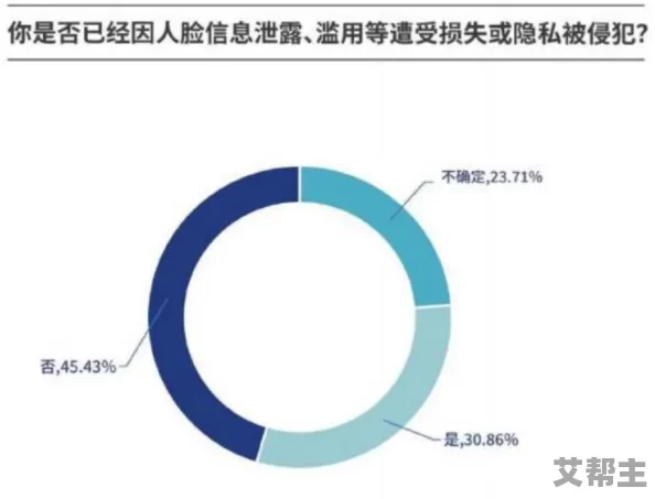 香蕉视频好色先生：近期因涉嫌侵犯用户隐私而引发广泛关注，平台安全性问题亟待解决！