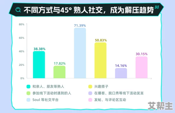 粗又长好猛好爽视频引发网友热议，讨论其对年轻人性观念的影响与社会文化现象的反思