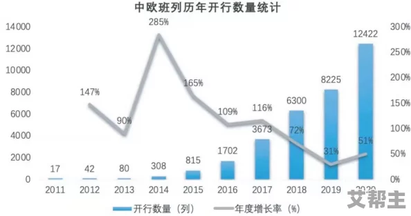 欧美xx高清：全球科技巨头齐聚，探讨未来数字化转型与创新发展新机遇