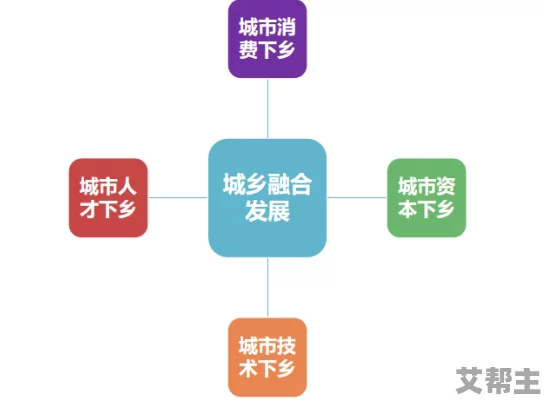 国产精品区一区二区三：最新市场动态与消费者反馈分析，助力品牌提升竞争力与用户体验