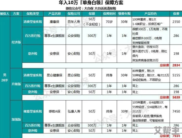 国产在线黄色：最新调查显示，年轻人对成人内容的消费习惯正在发生变化，背后原因引发广泛讨论与关注