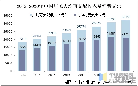 国产在线黄色：最新调查显示，年轻人对成人内容的消费习惯正在发生变化，背后原因引发广泛讨论与关注