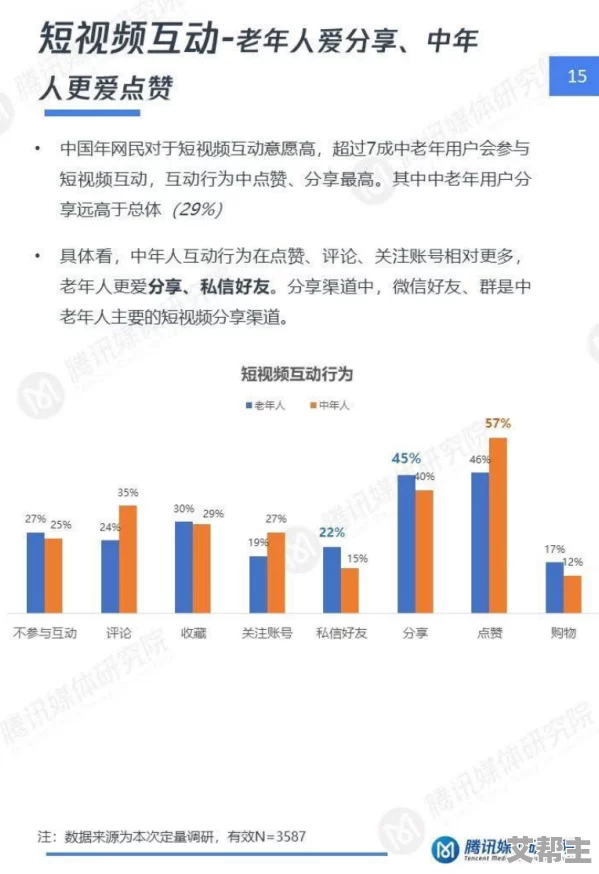 欧美啪啪片：全球影视行业新趋势，如何影响观众消费习惯与文化认同？