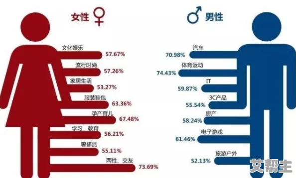 大屌：从网络流行语到文化现象的演变与影响，探讨其在当代社会中的多重含义与接受度