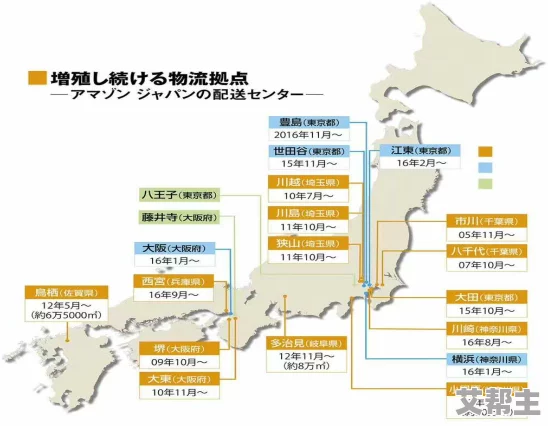 欧洲专线与日本专线的主要区别及其在国际物流中的应用分析