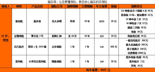 永暮幻想：钻石高效消费攻略，如何花费最划算策略解析