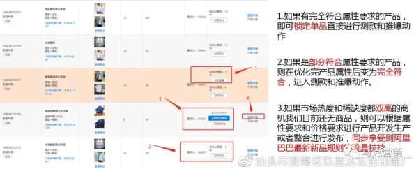 成品网站源码1688免费推荐：如何选择适合自己需求的高质量源码与实用技巧解析