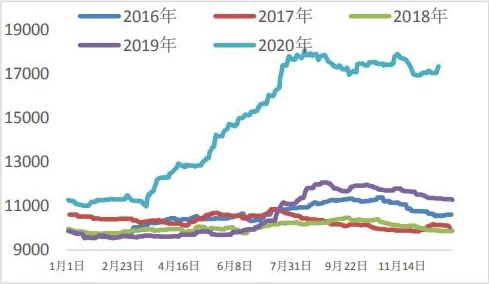 欧美国产综合日韩一区二区：全球经济复苏加速，国际贸易关系面临新挑战与机遇