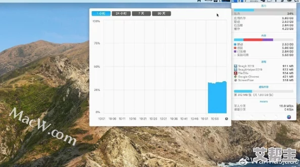 xvierdos中文版：深入解析其功能、特点与用户体验，助你更好地利用这一强大工具