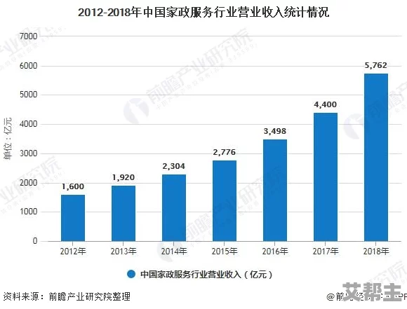 国产精品一区二区久久精品涩爱：最新潮流趋势引领年轻消费市场，品牌合作频繁助力时尚产业发展