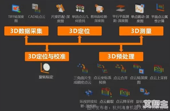 xvdevios官方中文版安装包4 4 5：提供最新功能和优化，助力用户更好地体验软件