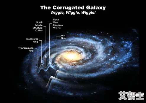 @17c：震惊全球的科学发现，彻底颠覆我们对宇宙起源的理解，引发所有人深思！