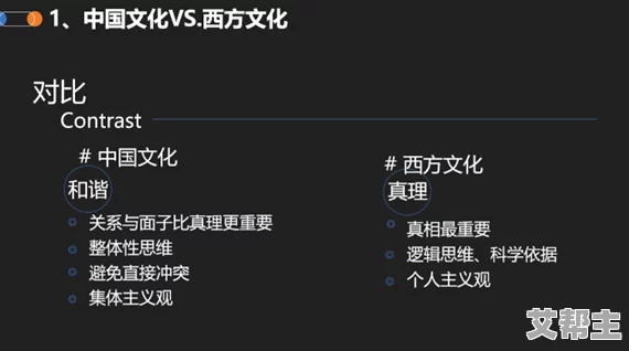 中国蓝Chinablue：探讨中国传统文化在现代设计中的应用与创新发展路径研究