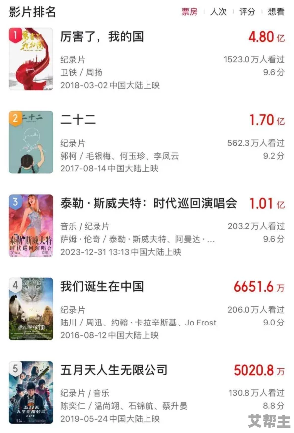 999国产高清在线精品：最新影视作品引发热议，观众对内容质量和观看体验的期待不断提升！