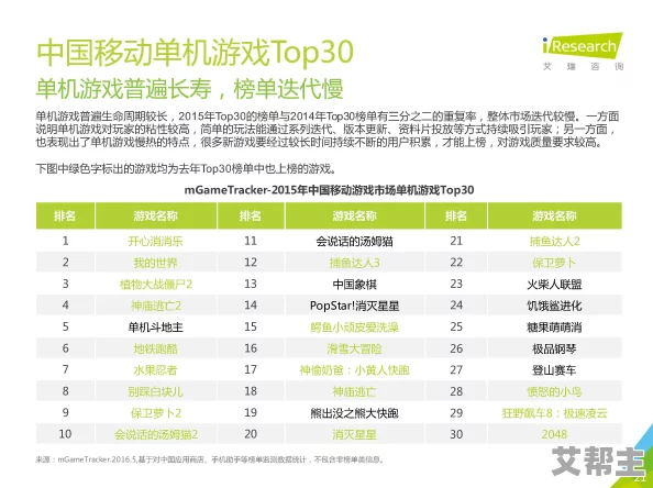 2024年精选可学习知识的游戏大全及推荐汇总一览