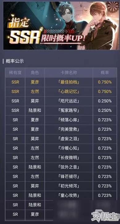 新月同行公测抽卡保底机制详解：探索保底次数与概率设定