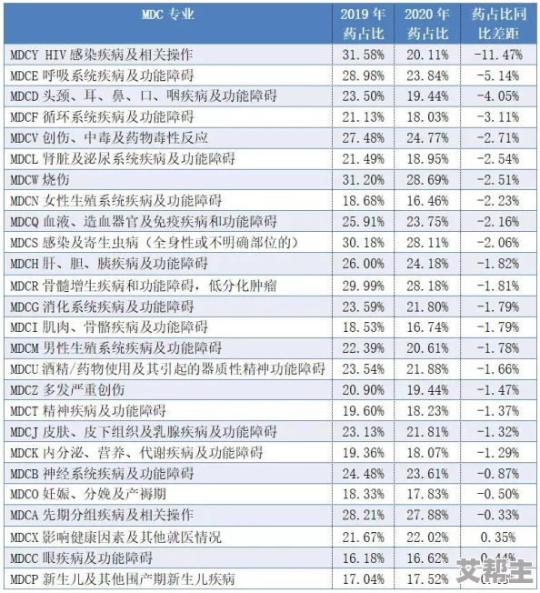 MD免费版网页：畅享无限创意与灵感的设计工具，提升你的工作效率！