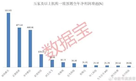 国产亚洲精品久久麻豆：最新动态揭示行业发展趋势与市场前景，助力国产品牌崛起与创新