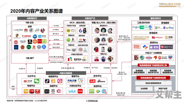 国产三级级在线观看大学生：震惊！全国高校竟然出现大规模观看不雅影片现象，学生们的反应让人意外！