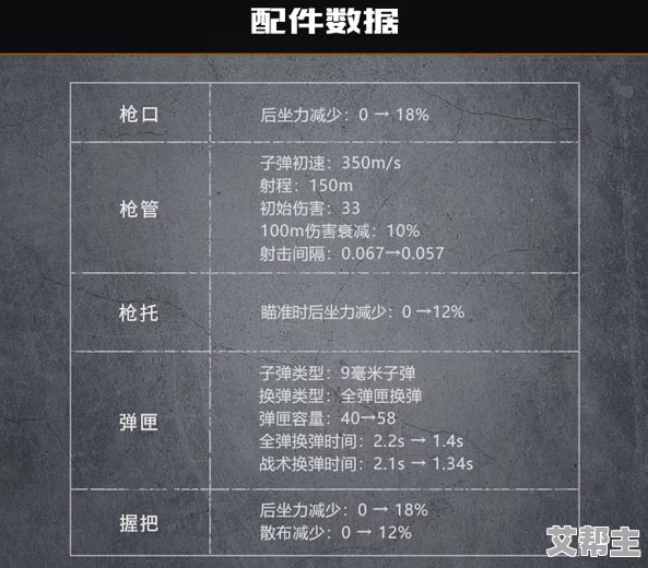 《代号生机》手机游戏配置要求全面解析及适配机型一览表