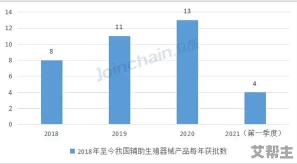 搡BBBB：最新动态揭示其在市场中的影响力与未来发展趋势，值得关注的行业变化与机遇分析