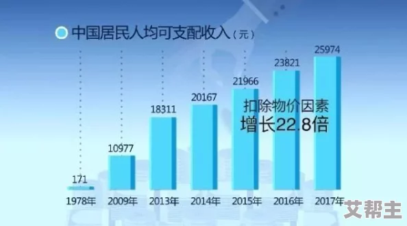 9幺9·1：探讨数字经济时代下的消费模式变革与社会影响分析