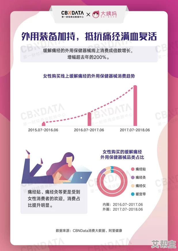 国产女人水多白浆：最新研究揭示女性生理特征与健康的密切关系，关注身体变化的重要性