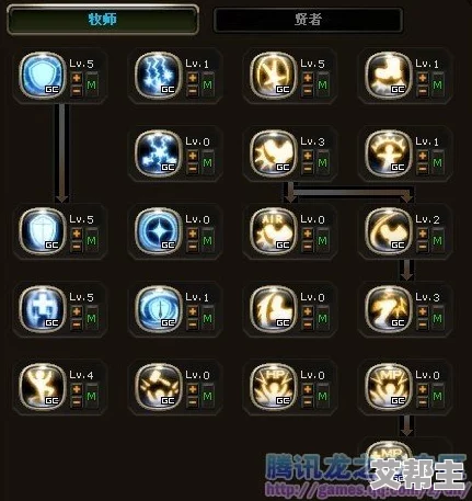 《魔力奇兵》牧师职业加点攻略：2敏2耐1体分配详解