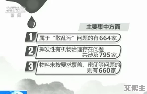 17c污：最新研究揭示其对环境的潜在影响及治理措施，专家呼吁加强监测与管理