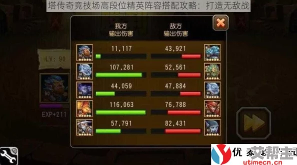 刀塔传奇英雄选择培养全面技巧：打造无敌阵容的策略指南