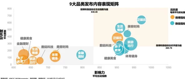 欧美极品尿交：最新动态揭示了这一现象在社交媒体上的影响与讨论，吸引了众多网友的关注与热议