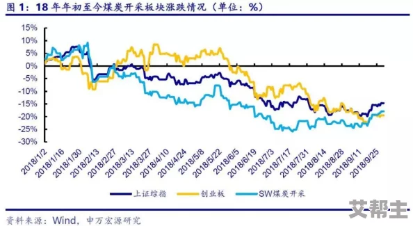 中国果冻传染煤：分析果冻工业发展对煤炭资源利用与环保的影响及未来前景