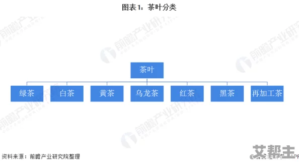 欧美人成毛片在线播放：最新动态与趋势分析，探讨其在全球影视市场中的影响力与受众反应