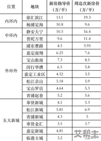 xxxx69：最新进展揭示了该项目的关键里程碑和未来发展方向，值得关注的动态不断涌现