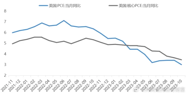 欧美精品毛片：最新动态揭示行业趋势与观众偏好变化，深度分析市场发展潜力与未来方向