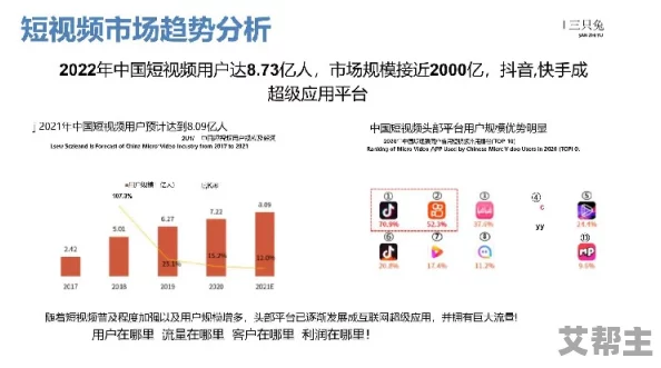 国产不卡免费视频：最新动态揭示了用户体验的提升与内容丰富化，吸引更多观众关注和使用