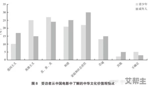 香港三级日本三级澳门三级人：新动态揭示了这些地区在文化交流与影视产业发展中的最新趋势与挑战