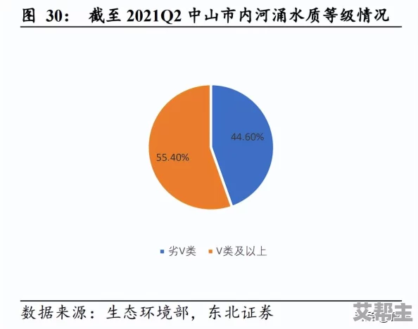 十大汚汚软件排行：最新评测与用户反馈，揭示2023年最受欢迎的十款软件使用体验与安全性分析