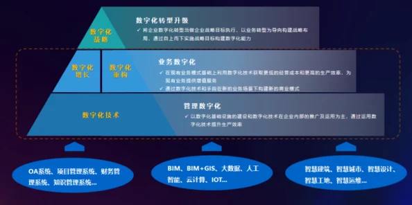 91gb：全新数据存储技术引领未来，提升信息处理效率与安全性，助力数字化转型进程加速推进